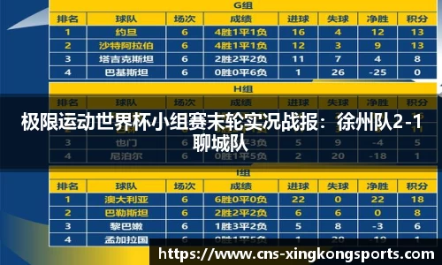 极限运动世界杯小组赛末轮实况战报：徐州队2-1聊城队