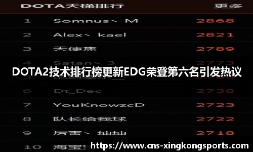 DOTA2技术排行榜更新EDG荣登第六名引发热议