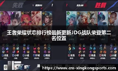 王者荣耀状态排行榜最新更新JDG战队荣登第二名位置
