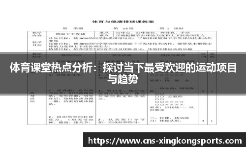 体育课堂热点分析:探讨当下最受欢迎的运动项目与趋势
